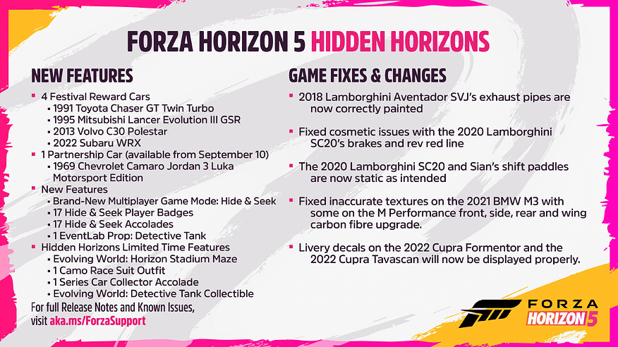 Forza Horizon 5 series 38 update