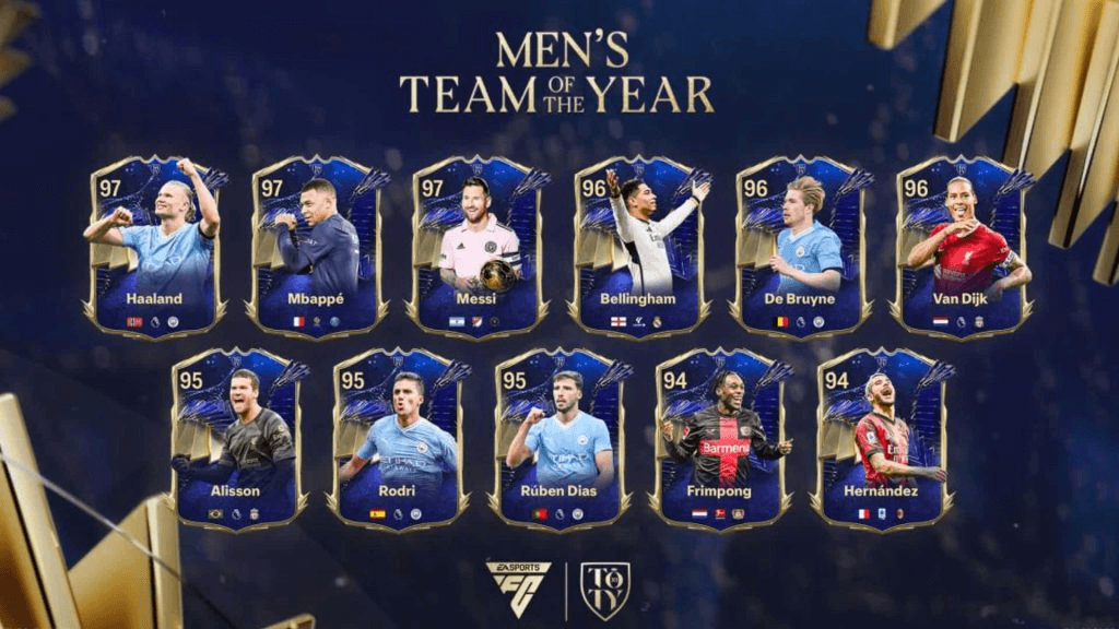 Men’s TOTY Predictions