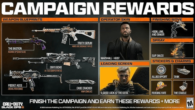 Campaign Rewards