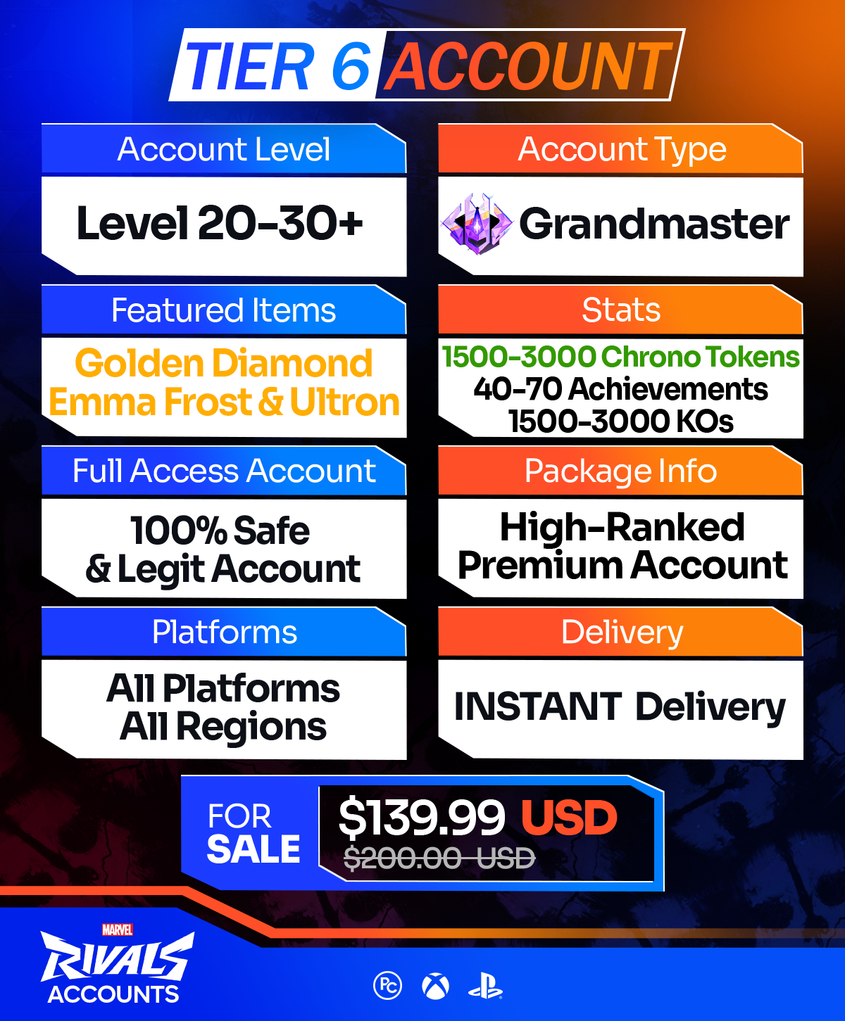 Marvel Rivals Grand Master Accounts For Sale