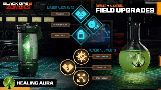 Aether Shroud first black ops 6 augment you should do