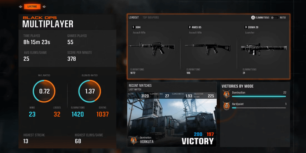 How To Hide Your Stats On Black Ops 6?