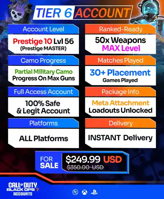 Warzone Accounts For Sale T6