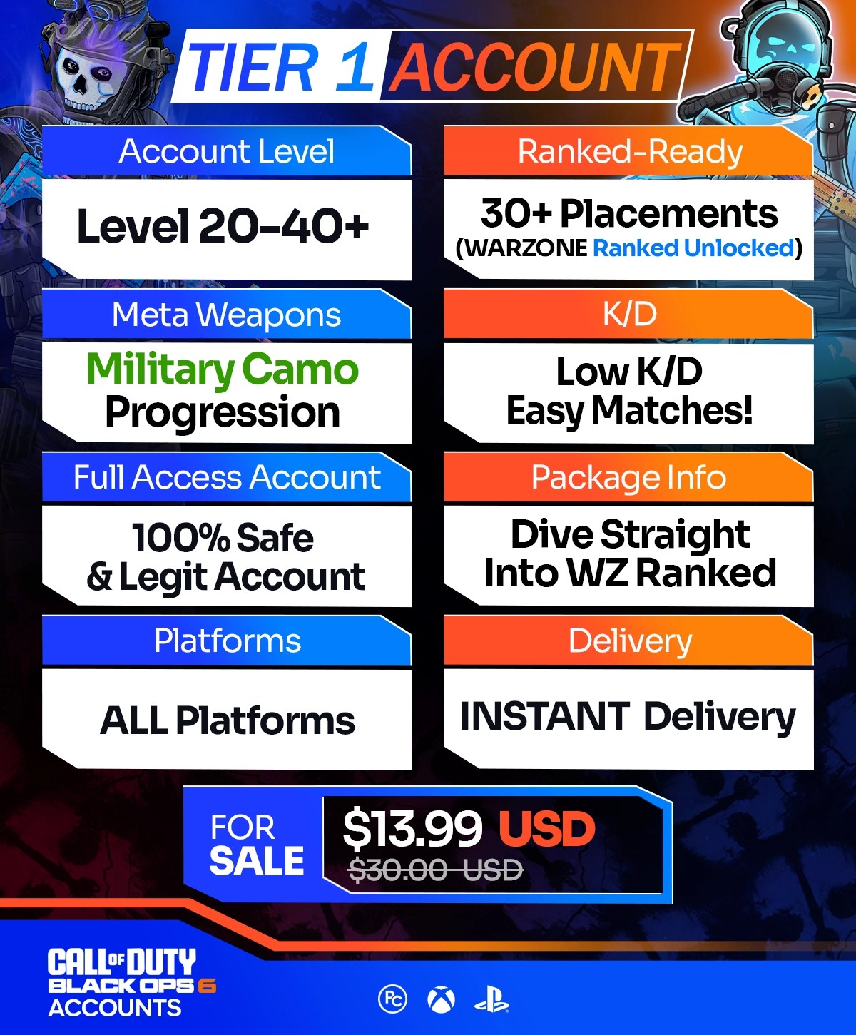 Warzone Ranked-Ready Accounts For Sale