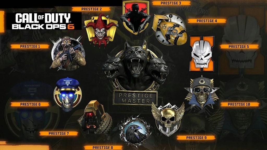Prestige master in BO6