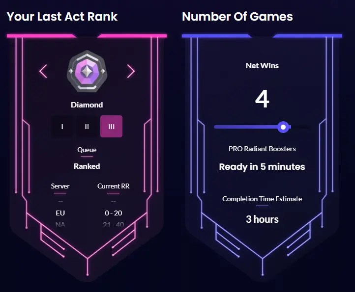 Win Placement Matches with MitchCactus