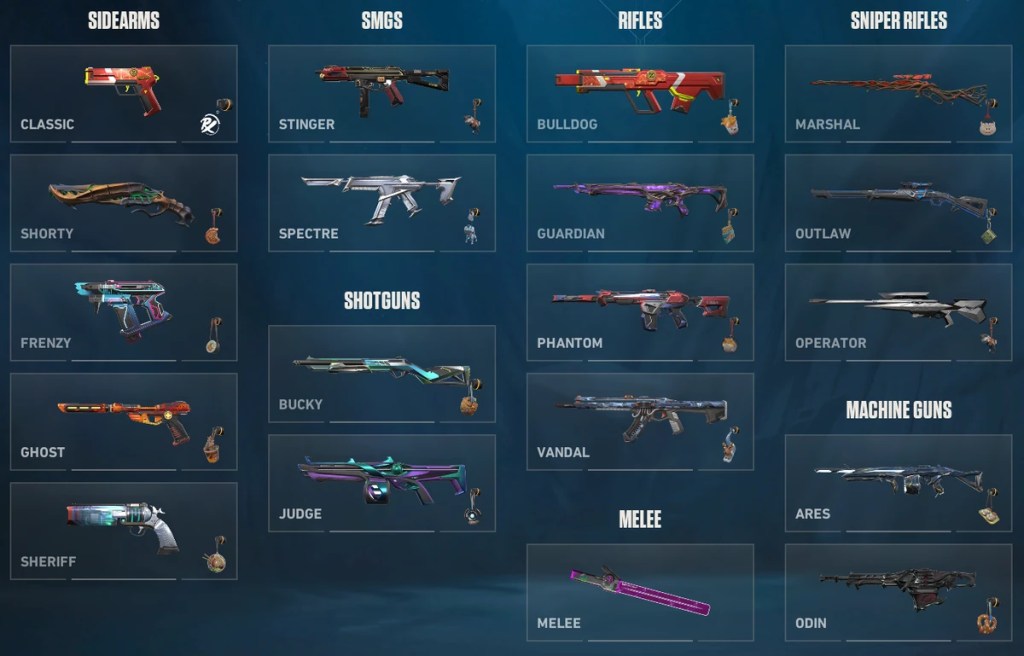 How To See Your Friends Valorant Skins