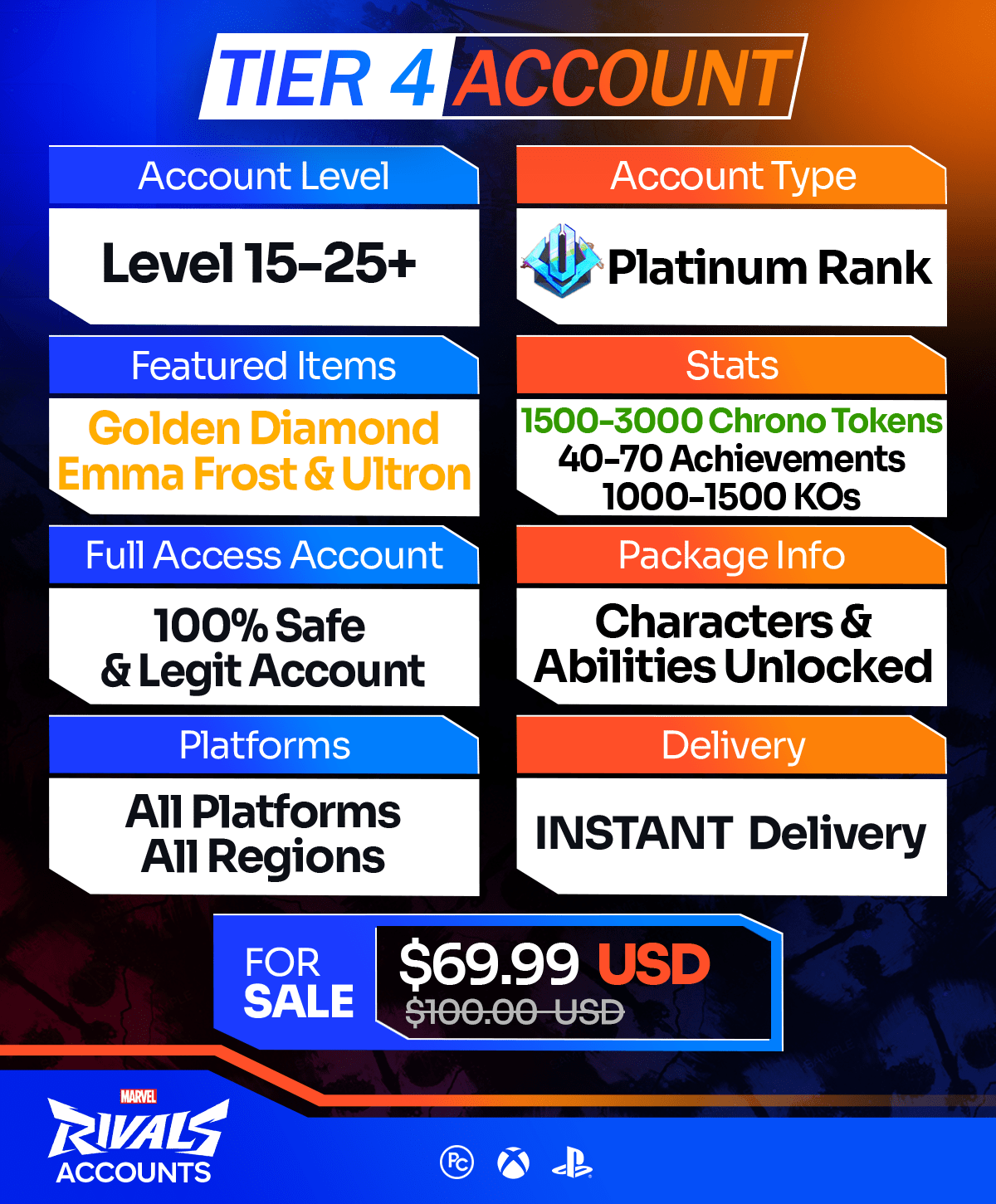 Marvel Rivals Platinum Accounts For Sale