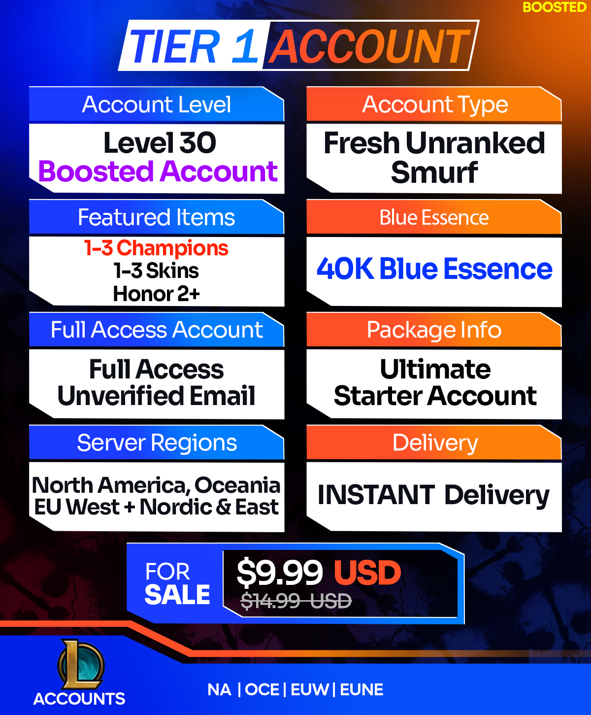 Buy League of Legends Account - LoL Smurf Accounts For Sale T1 Boosted