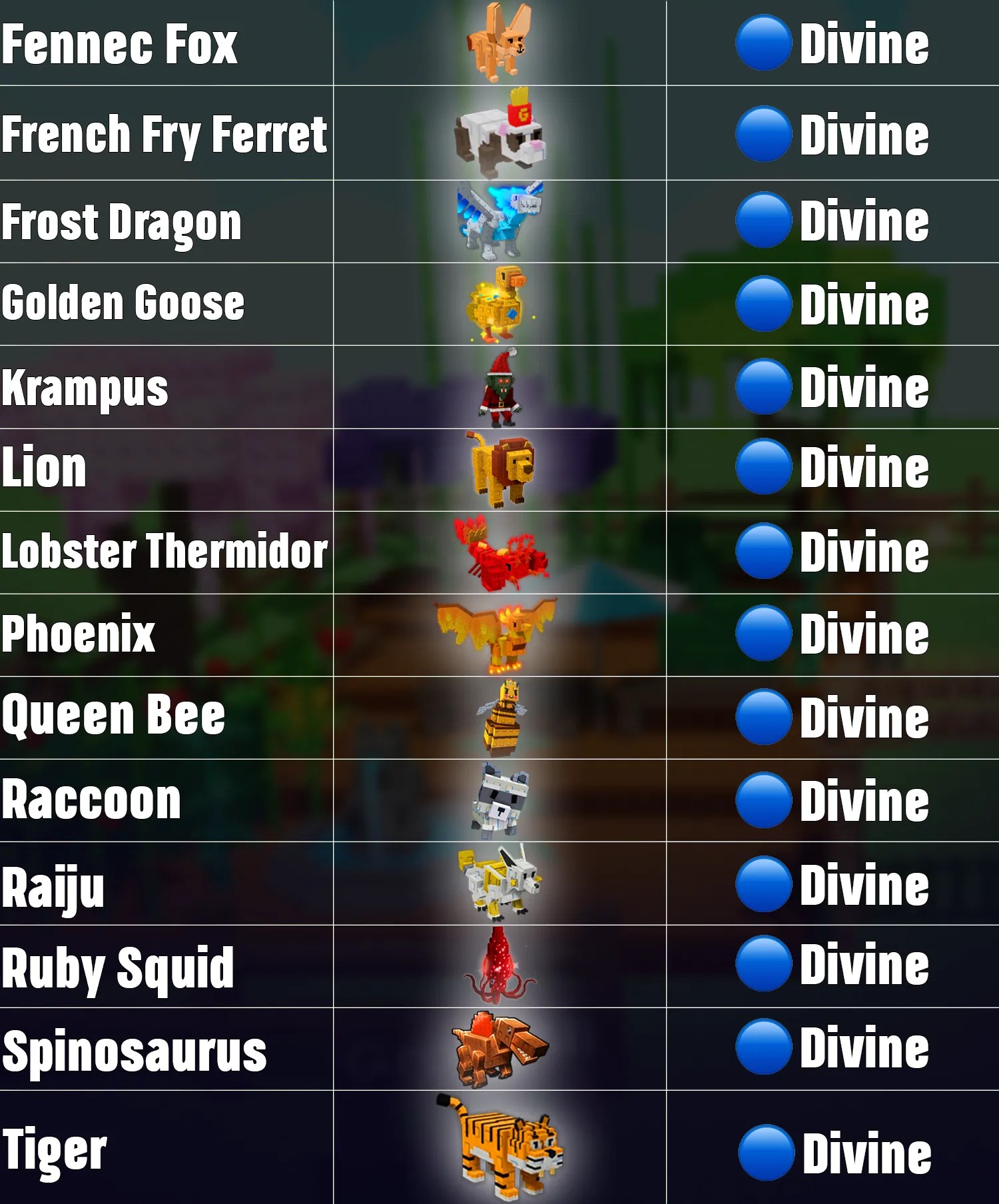 Grow A Garden Pets Artboard 2 16.01.26