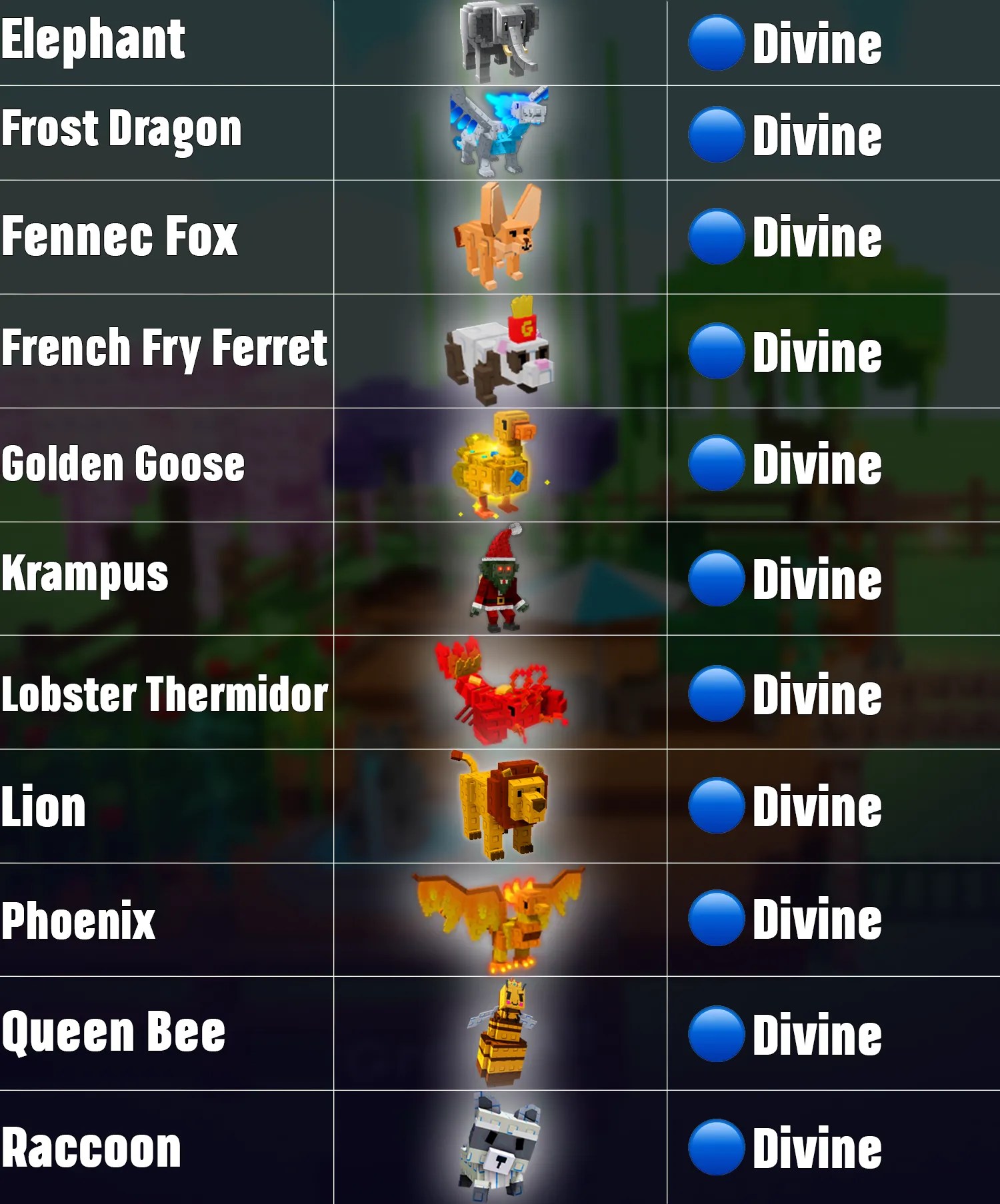 Grow A Garden Pets Artboard 2 16.12.25