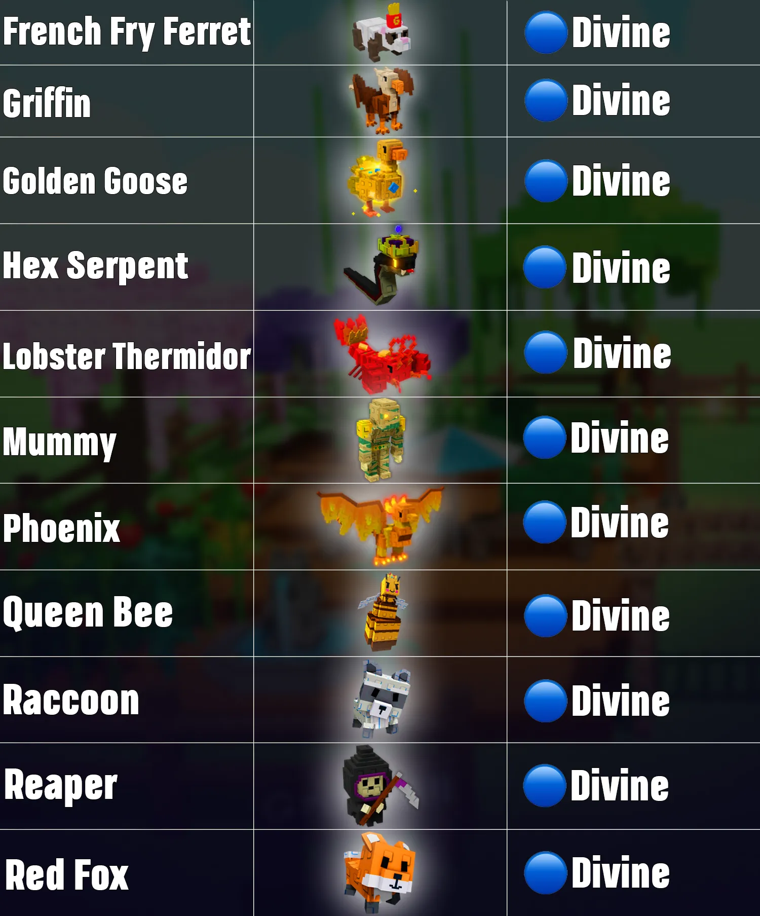 Grow A Garden Pets Artboard 2 3.11.25