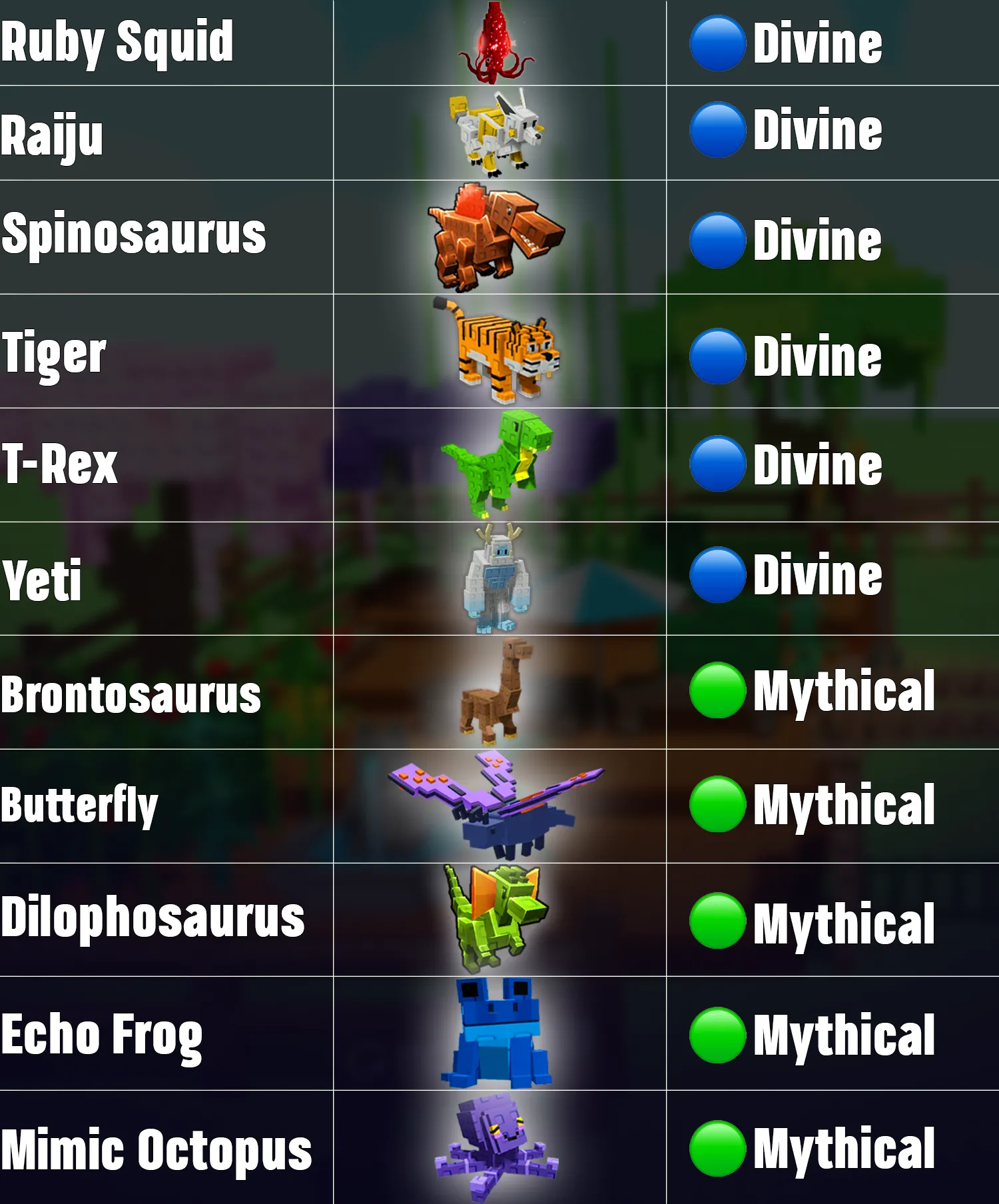 Grow A Garden Pets Artboard 3 16.12.25