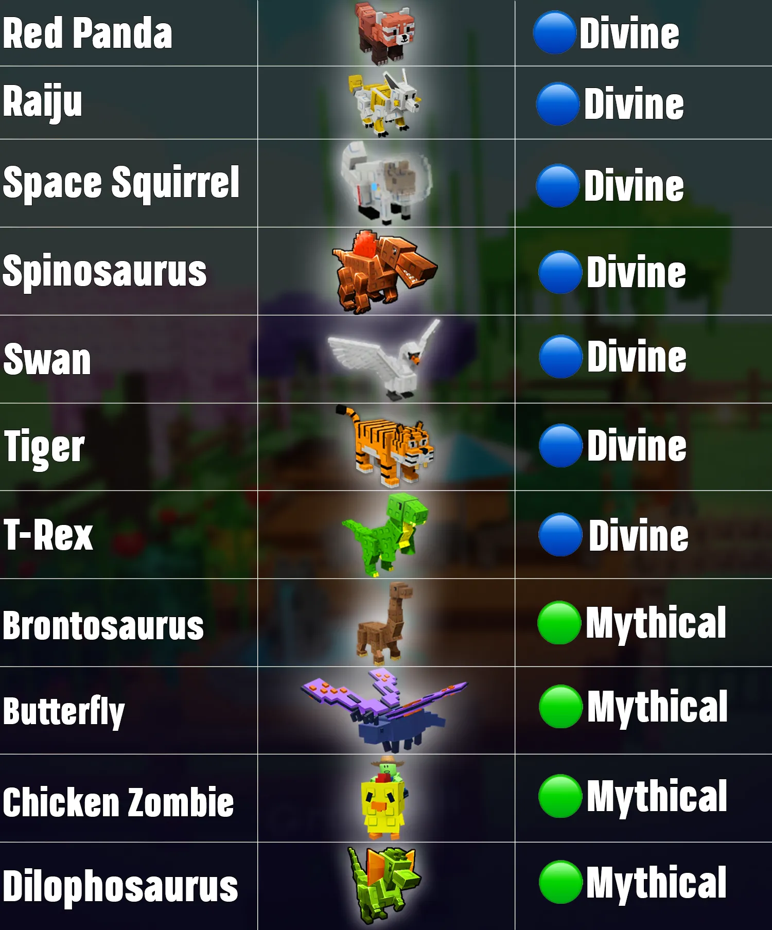 Grow A Garden Pets Artboard 3 3.11.25