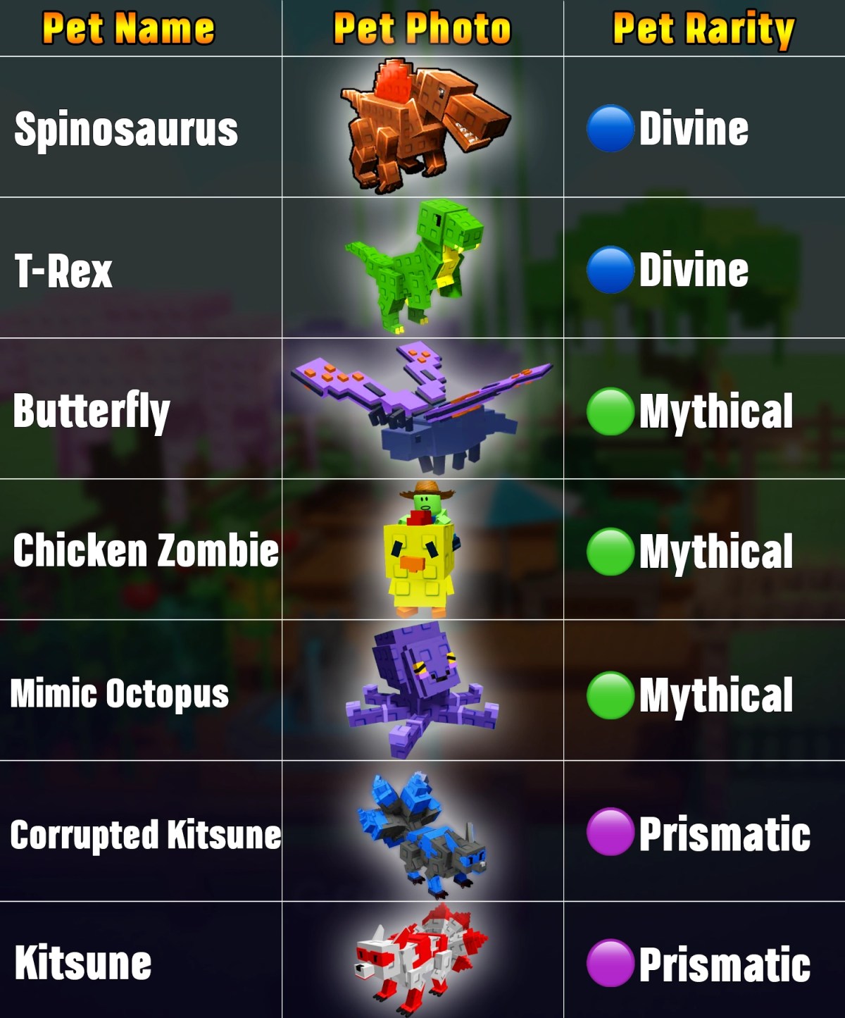 Pets Slider 2
