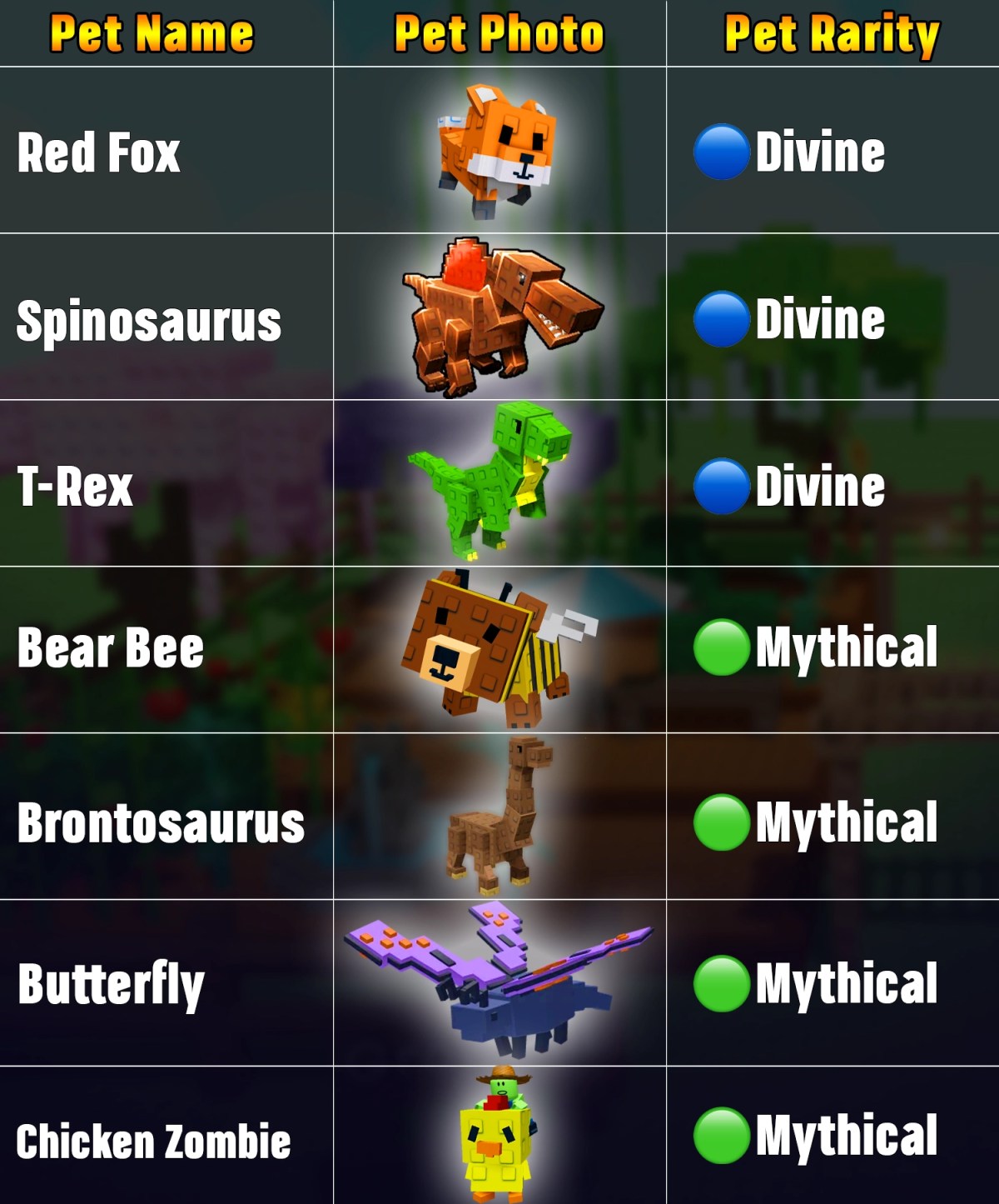Pets Slider 2