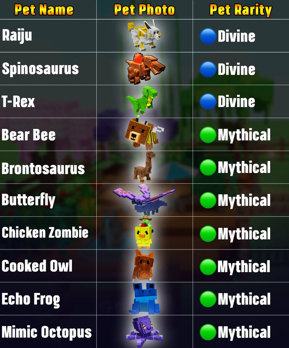 Pets Slider 2 V2