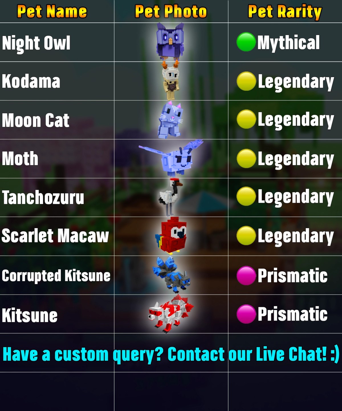 Pets Slider 3 V2