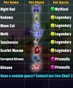 Pets Slider 3 V2