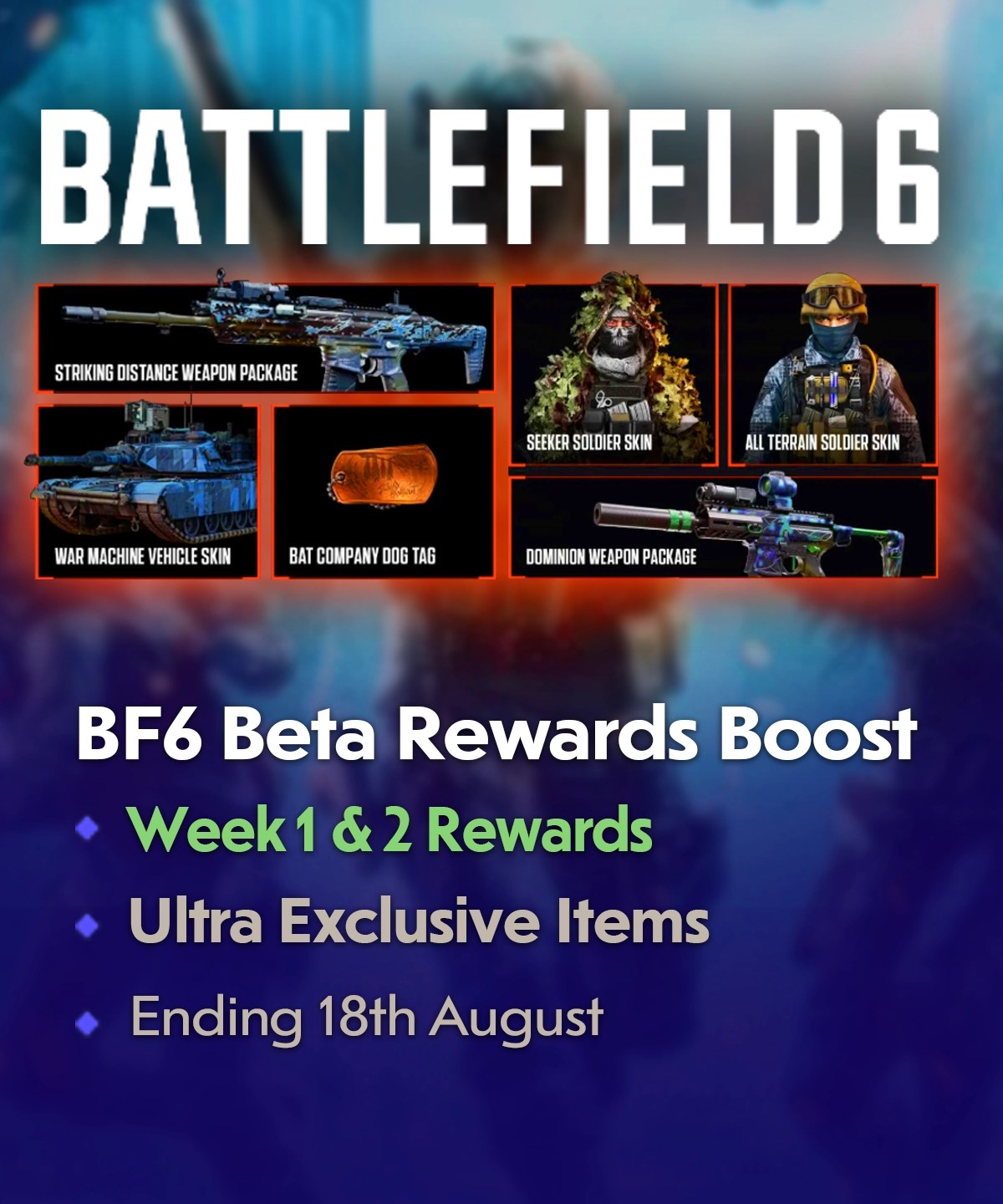 Battlefield 6 Beta Rewards Boost