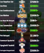 Brainrots Overview 3
