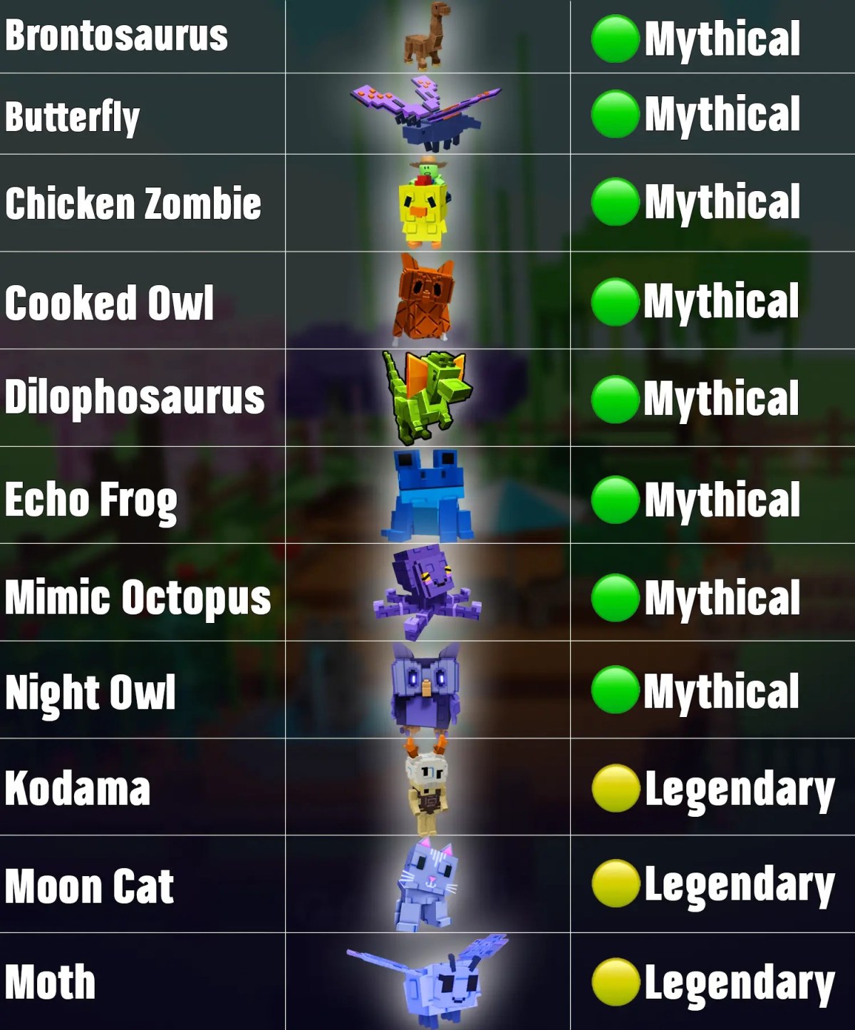 Pet Slider 3
