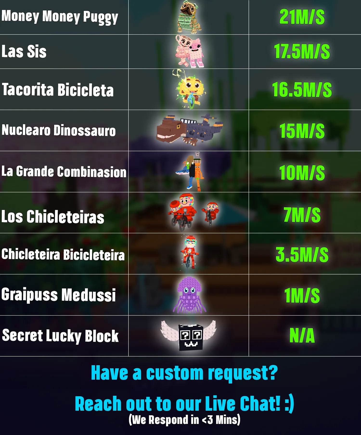 SaB Overview 4 29.10.25