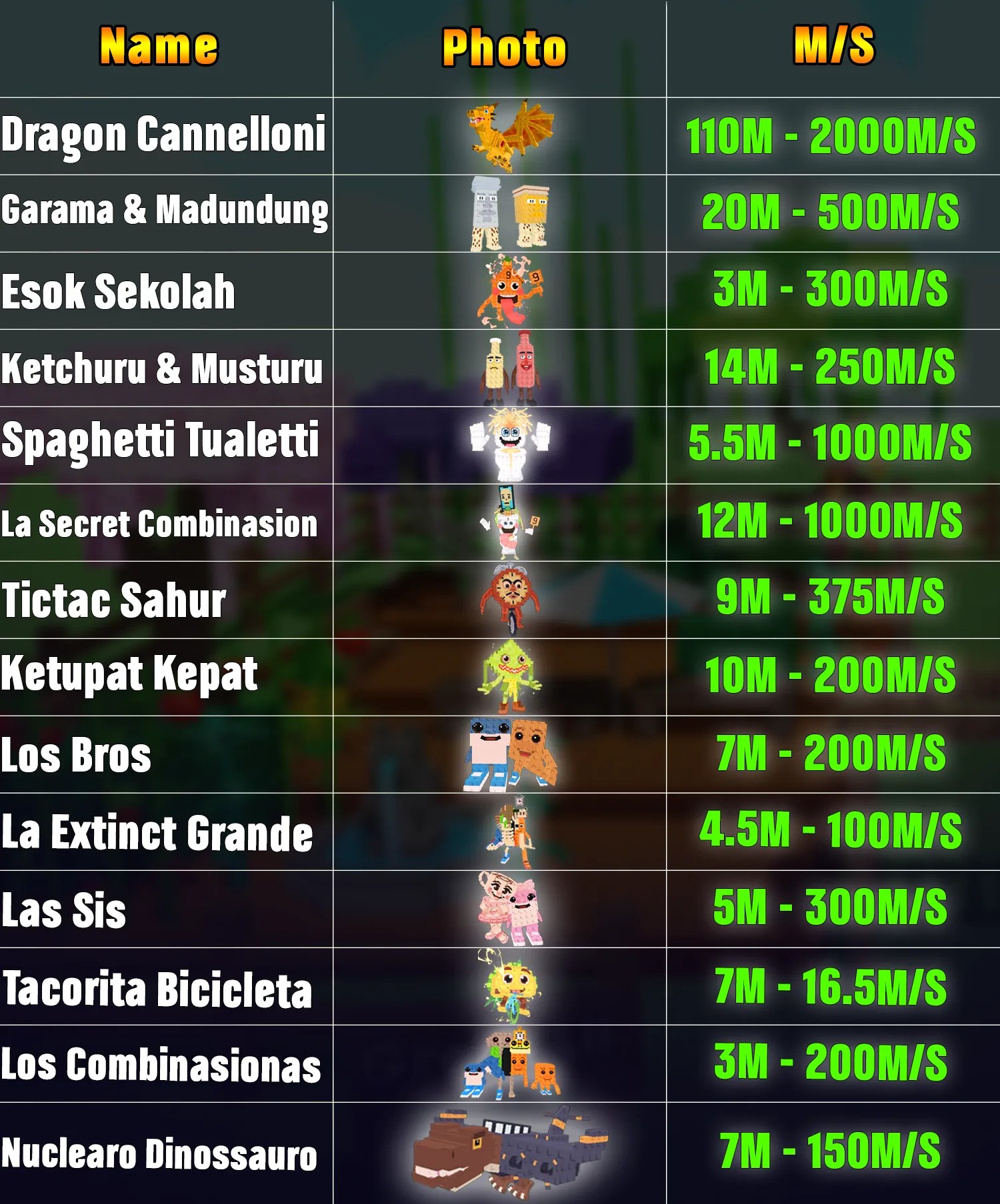 Steal A Brainrot Artboard 1 9.1.6