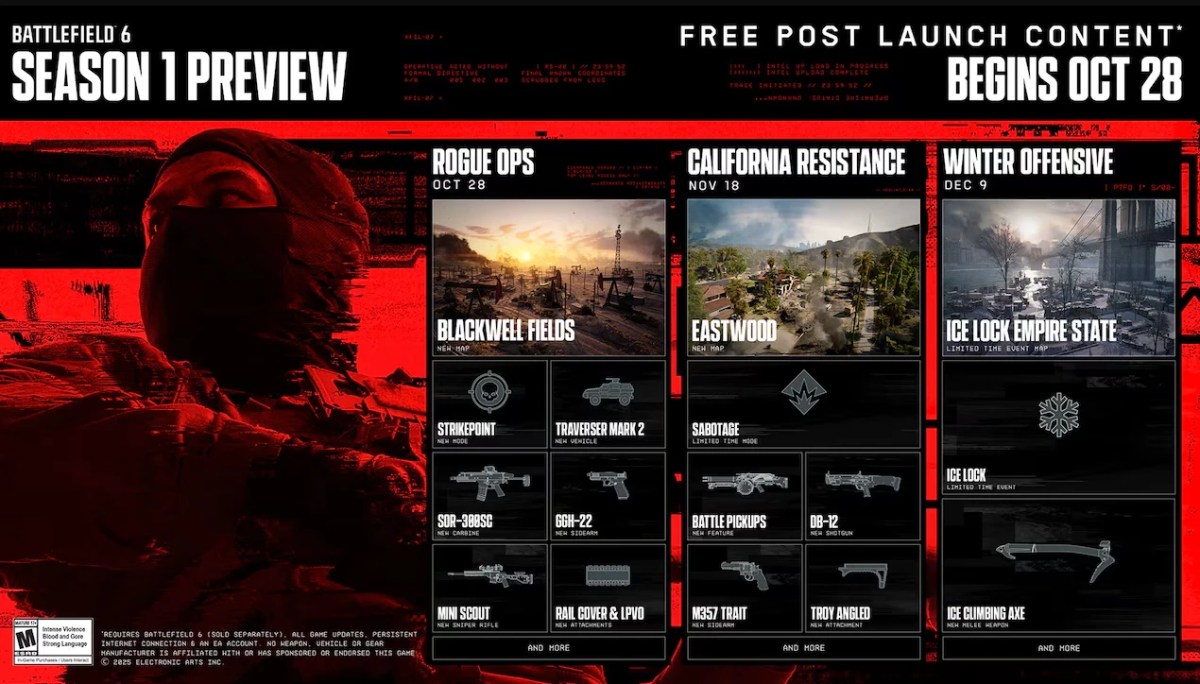 All About Battlefield 6 Season 1