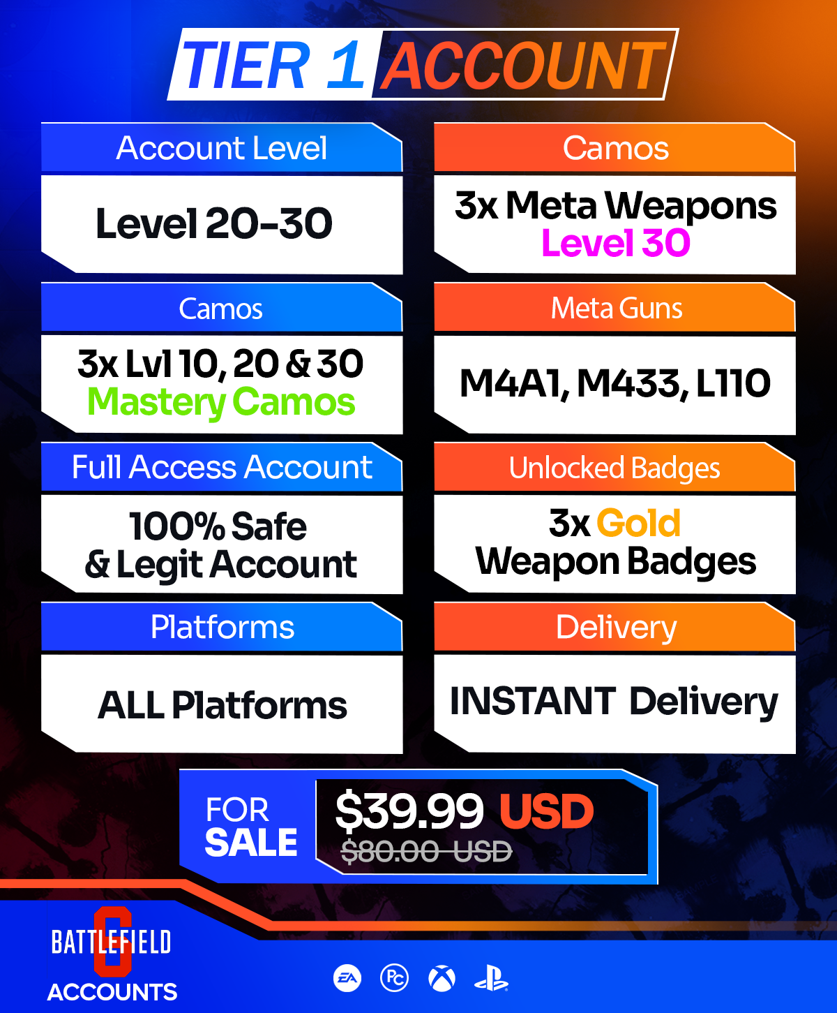 Battlefield 6 Accounts For Sale - Tier 1 3x Meta Guns Lvl30