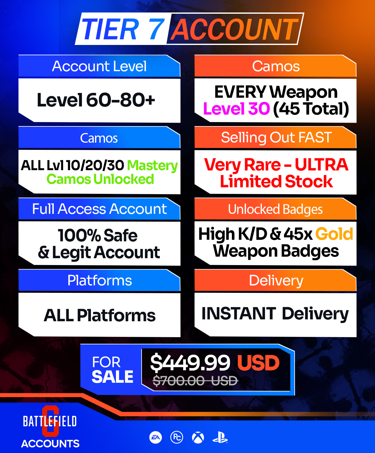 Battlefield 6 Accounts For Sale - Tier 7 ALL Weapons Lvl30