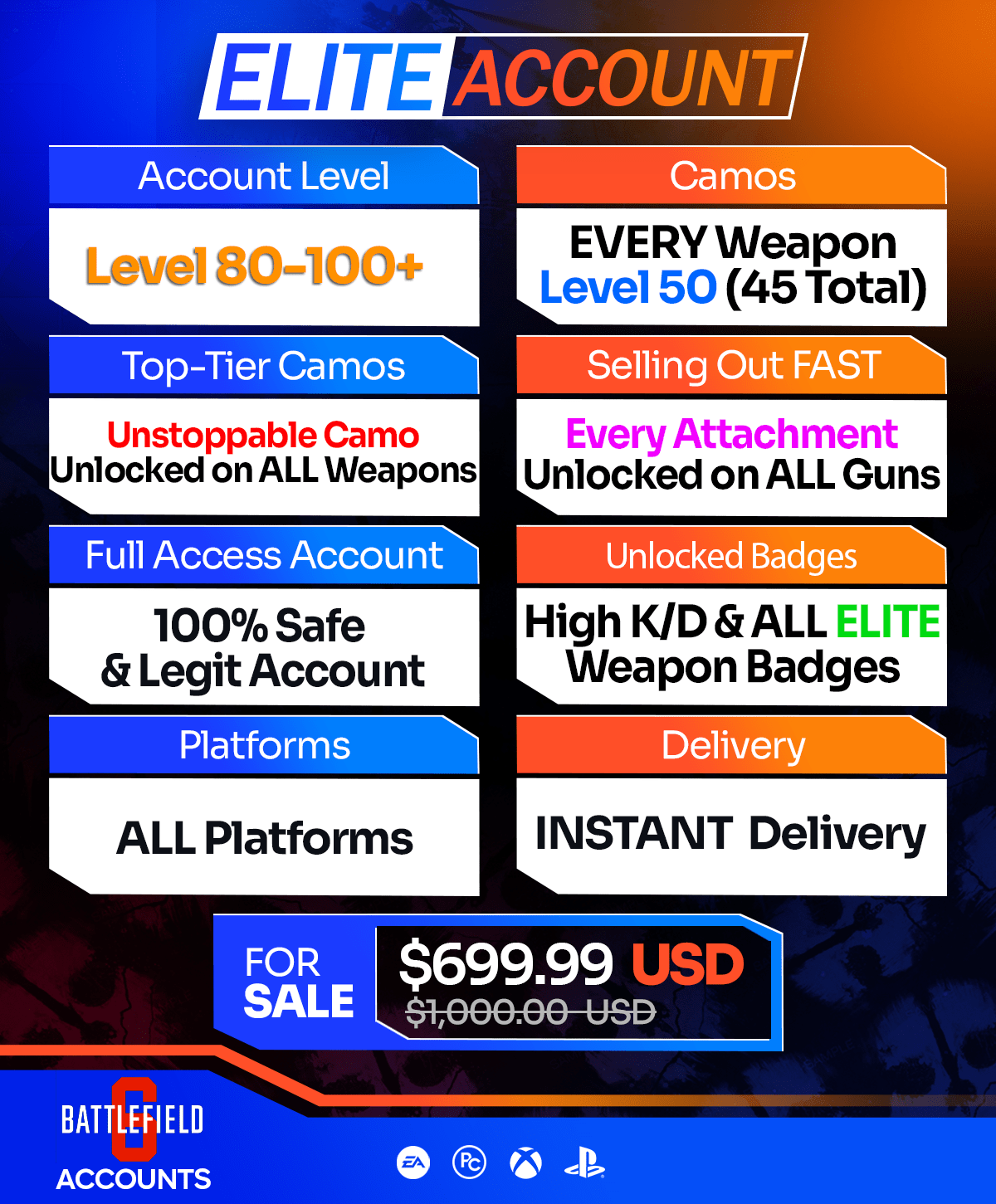 Battlefield 6 Accounts For Sale - Tier 8 ALL Weapons Lvl50