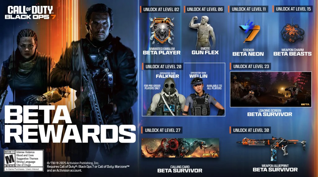 Black Ops 7 Beta Rewards Importance
