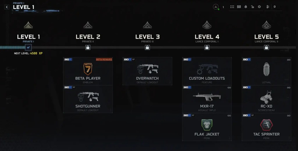 How Progression Works