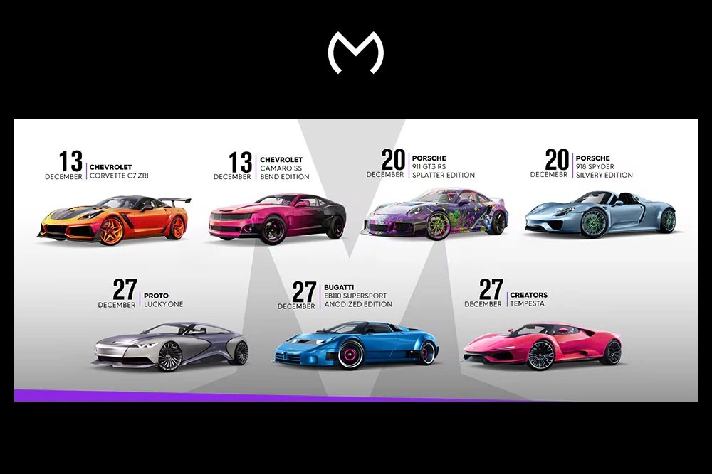 The Crew Motorfest Car List Overview – Best Rides in 2025