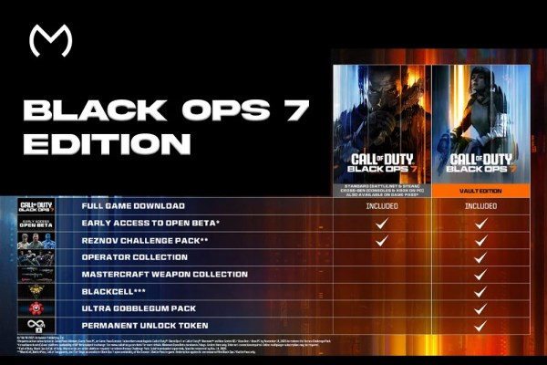 Black Ops 7 Editions