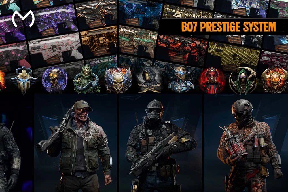 BO7 Prestige System