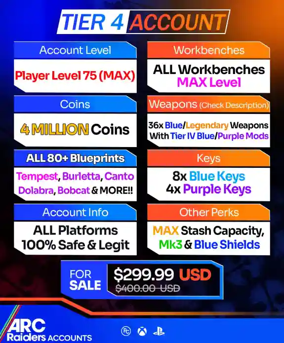 Arc Raiders Account Tier 4