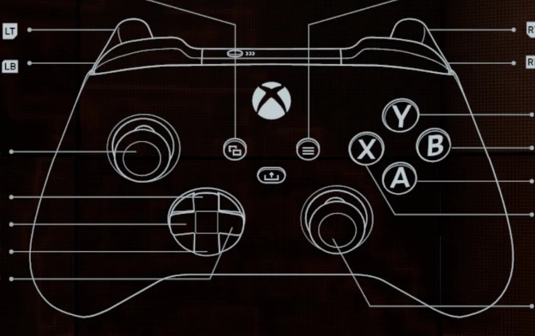 best controller settings for battlefield 6