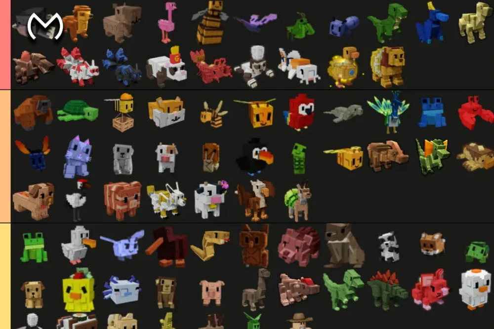 Grow a Garden Pet Values Real Trade Guide