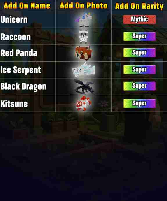 Grow A Garden 2 Pets As Add Ons PAGE 2 No Text (2)