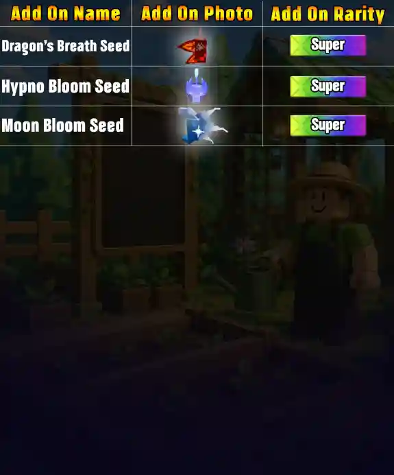 Grow A Garden 2 SEEDS As Add On no text Page 2