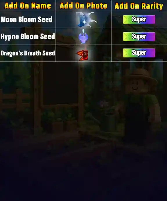 Grow A Garden 2 SEEDS As Add On no text Page 2