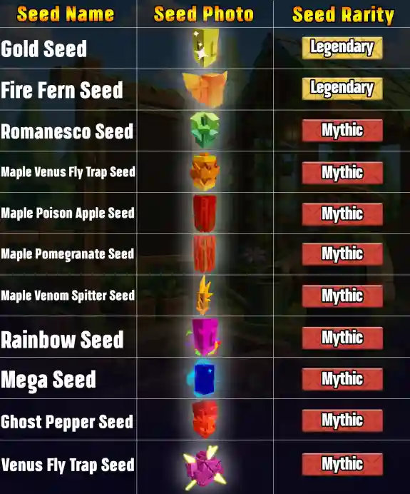 Grow A Garden 2 SEEDS Page 1 (2)