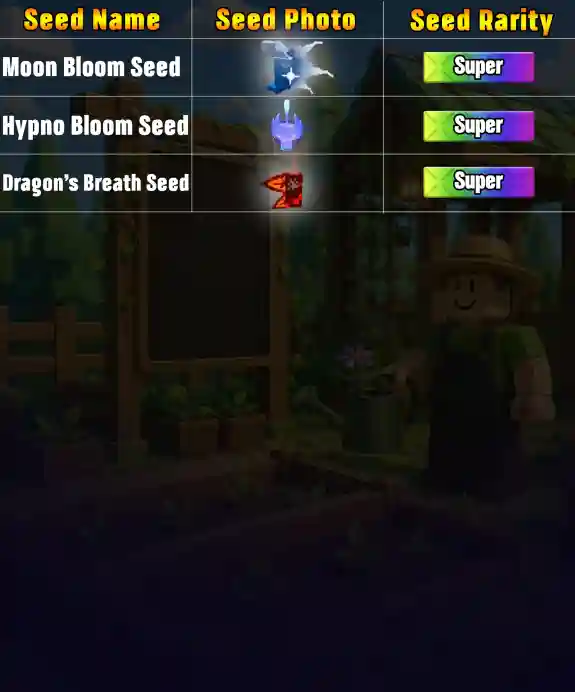 Grow A Garden 2 SEEDS Page 2