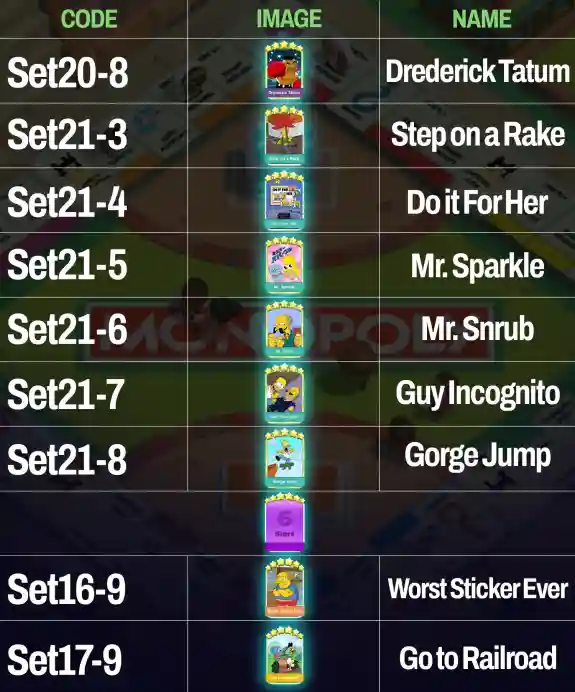 Monopoly Go Sticker Sets Artboard 19