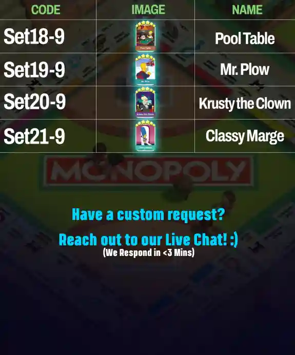 Monopoly Go Sticker Sets Artboard 20