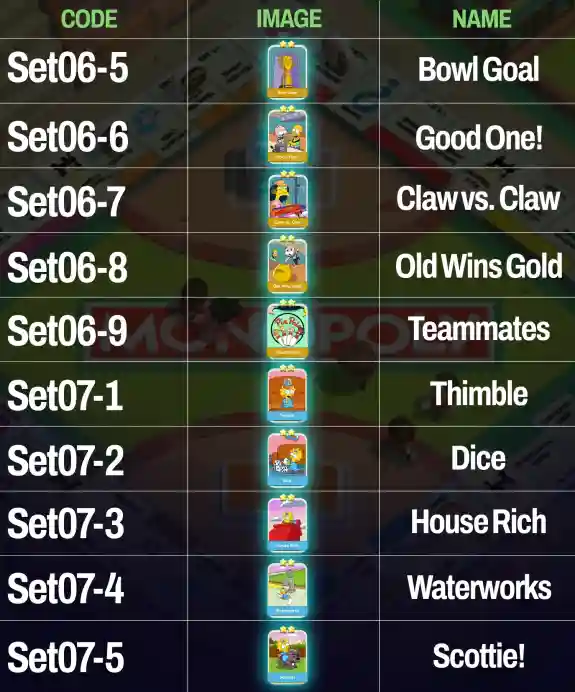 Monopoly Go Sticker Sets Artboard 6