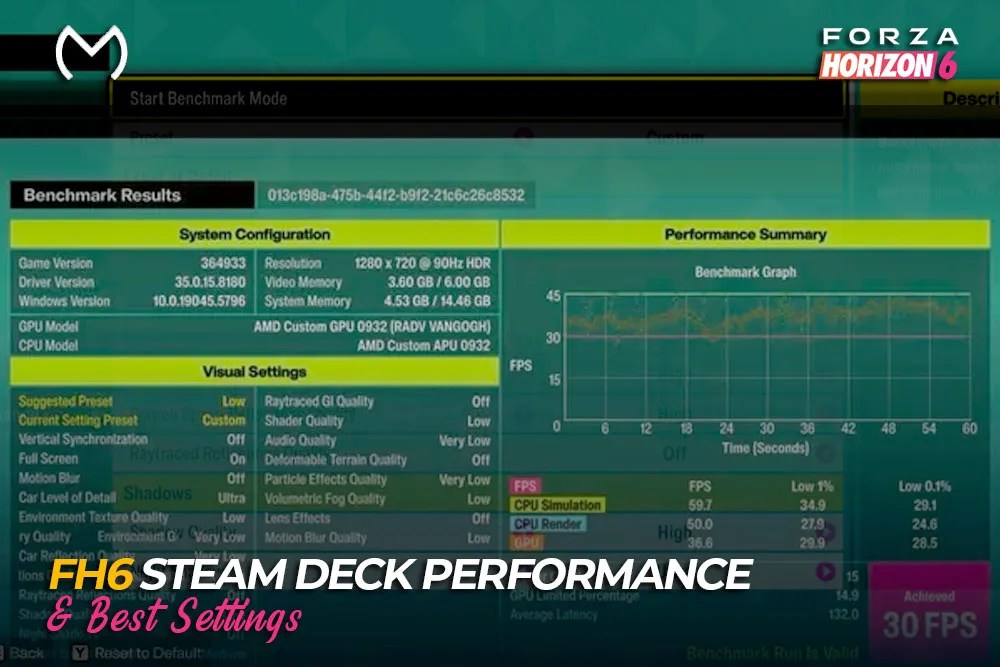 Best Forza Horizon 6 Steam Deck Settings for 30 FPS