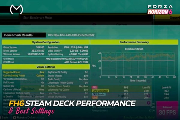 Best Forza Horizon 6 Steam Deck Settings for 30 FPS